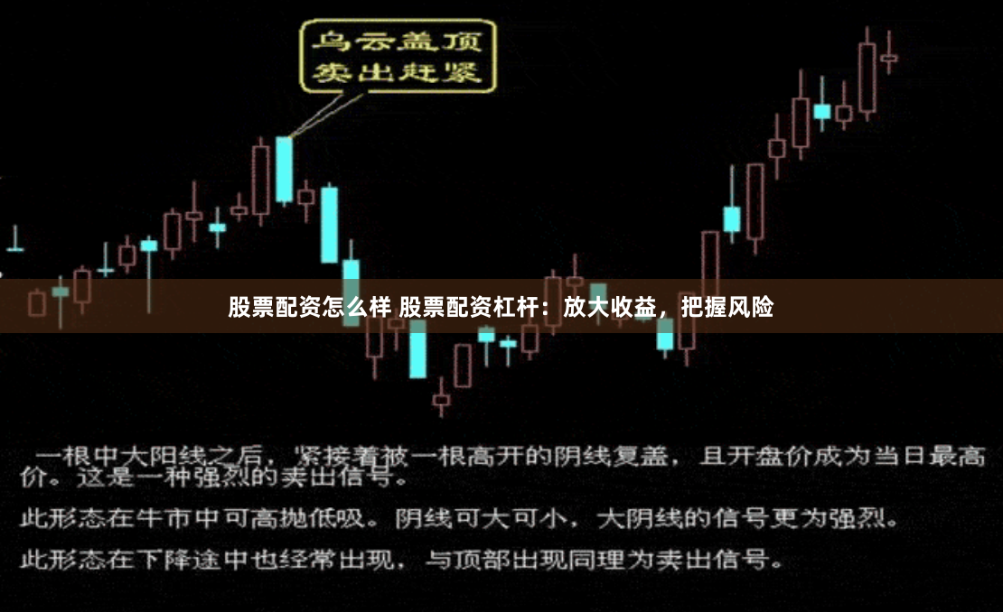 股票配资怎么样 股票配资杠杆：放大收益，把握风险